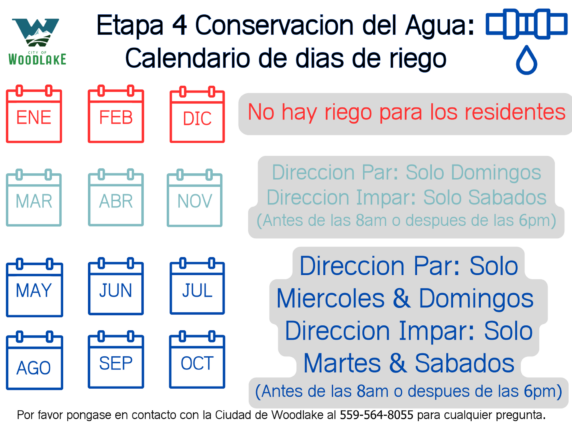 Water Conservation Stages Spanish